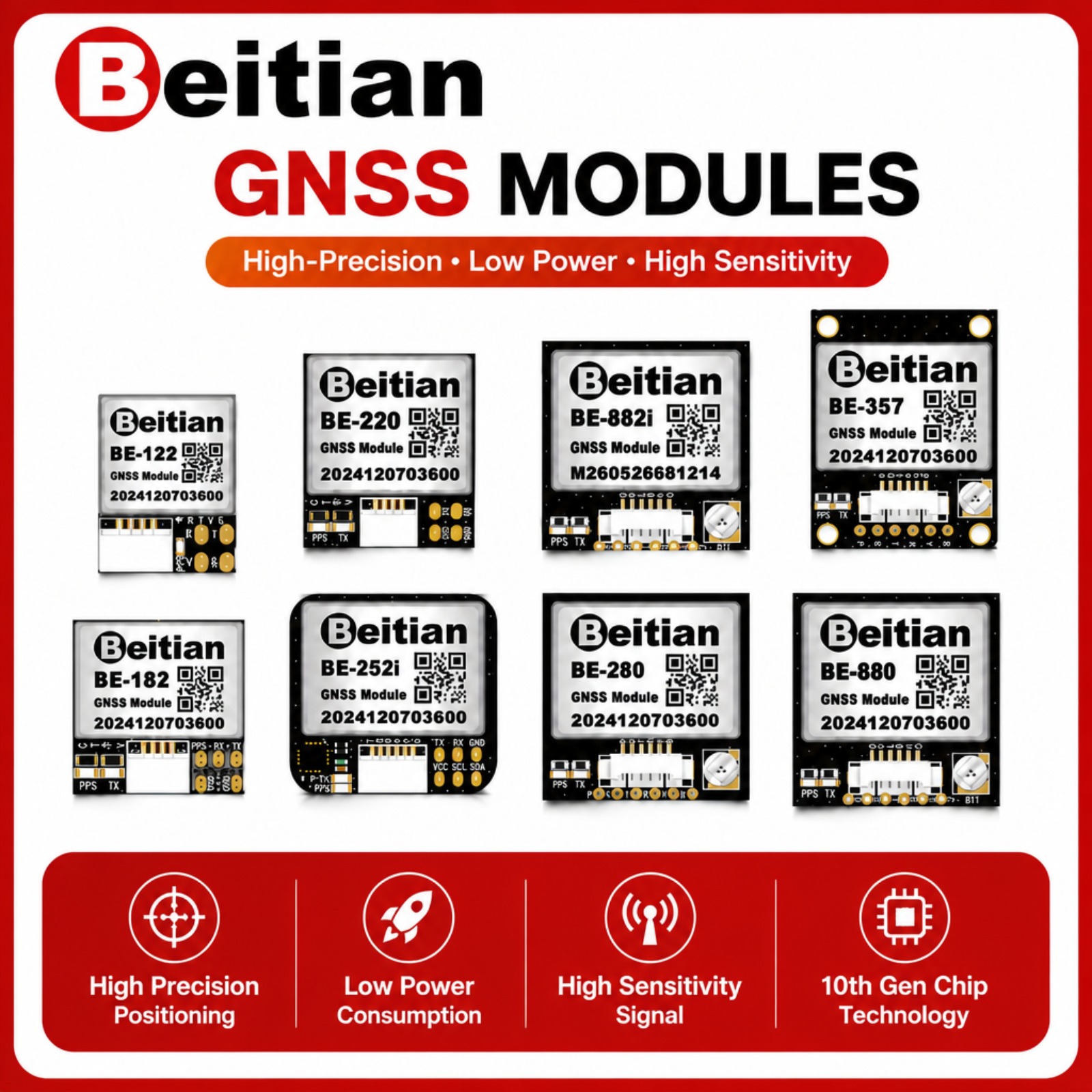 Drone Gps Module - Módulo de Brújula GNSS de Triple